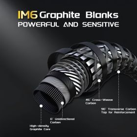 OTX Spinning Fishing Rod, Medium Action, 7ft