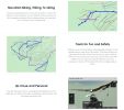 GPs cards works for Coban GPS-103A with emergency scheduling for Global Tracking