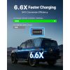 DC to DC Charger with MPPT, 520W, 40A On-Board Battery Charger, Solar Panel/Alternator Dual Input