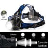 Rechargeable LED Headlamp for Camping & Hiking