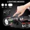 USB Rechargeable LED Headlamp for Camping & Hiking