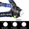 Rechargeable LED Headlamp for Camping & Hiking
