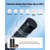 Gravity-fed Water Filter System, 3.25G 304 Stainless-Steel Countertop Water Filtration System, Reduces Lead and up to 99% of Chlorine