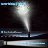 Rechargeable Motion Sensor LED Headlamp with Adjustable Zoom & 3 Light Modes