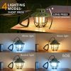 1200LM Rechargeable Camping Lantern – 4 Light Modes & SOS