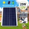 Outdoor Solar Panel Car Battery Charger For RV Car Boat